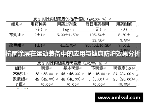 抗菌涂层在运动装备中的应用与健康防护效果分析